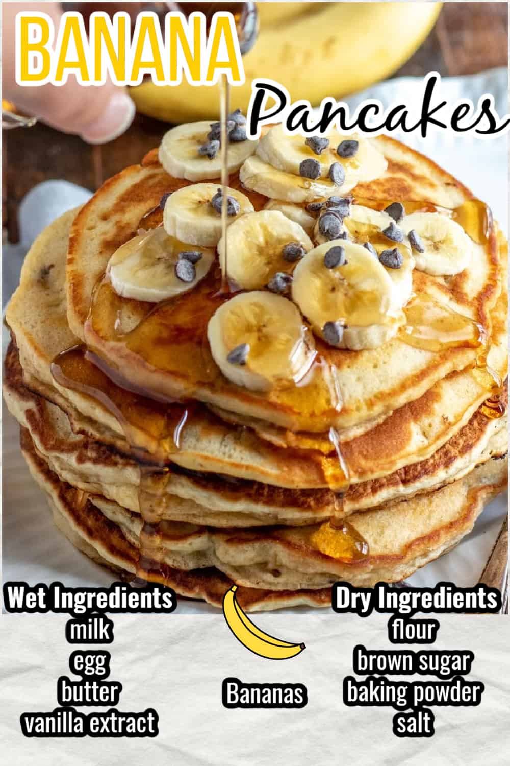 Banana pancakes on a plate with syrup being poured over, with ingredients overlaid in text.