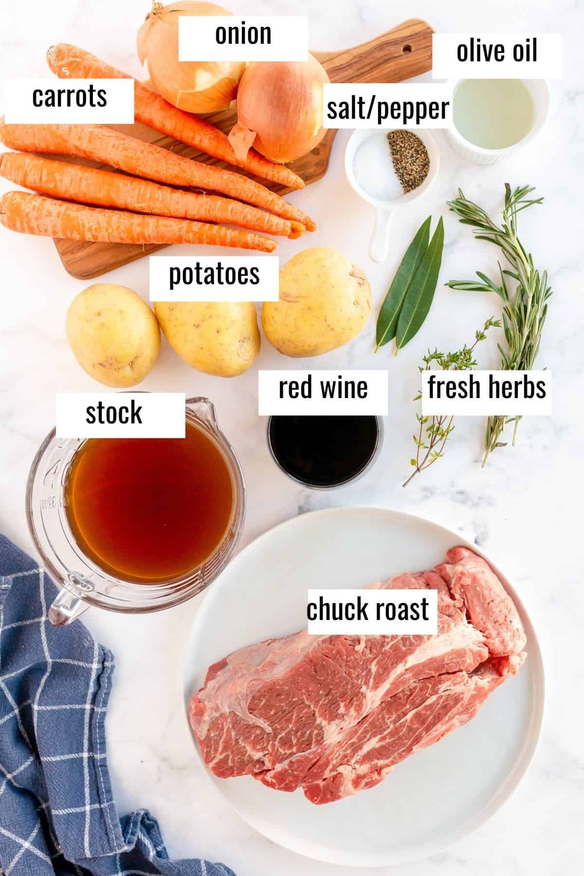 ingredients to make pot roast laid out and labeled