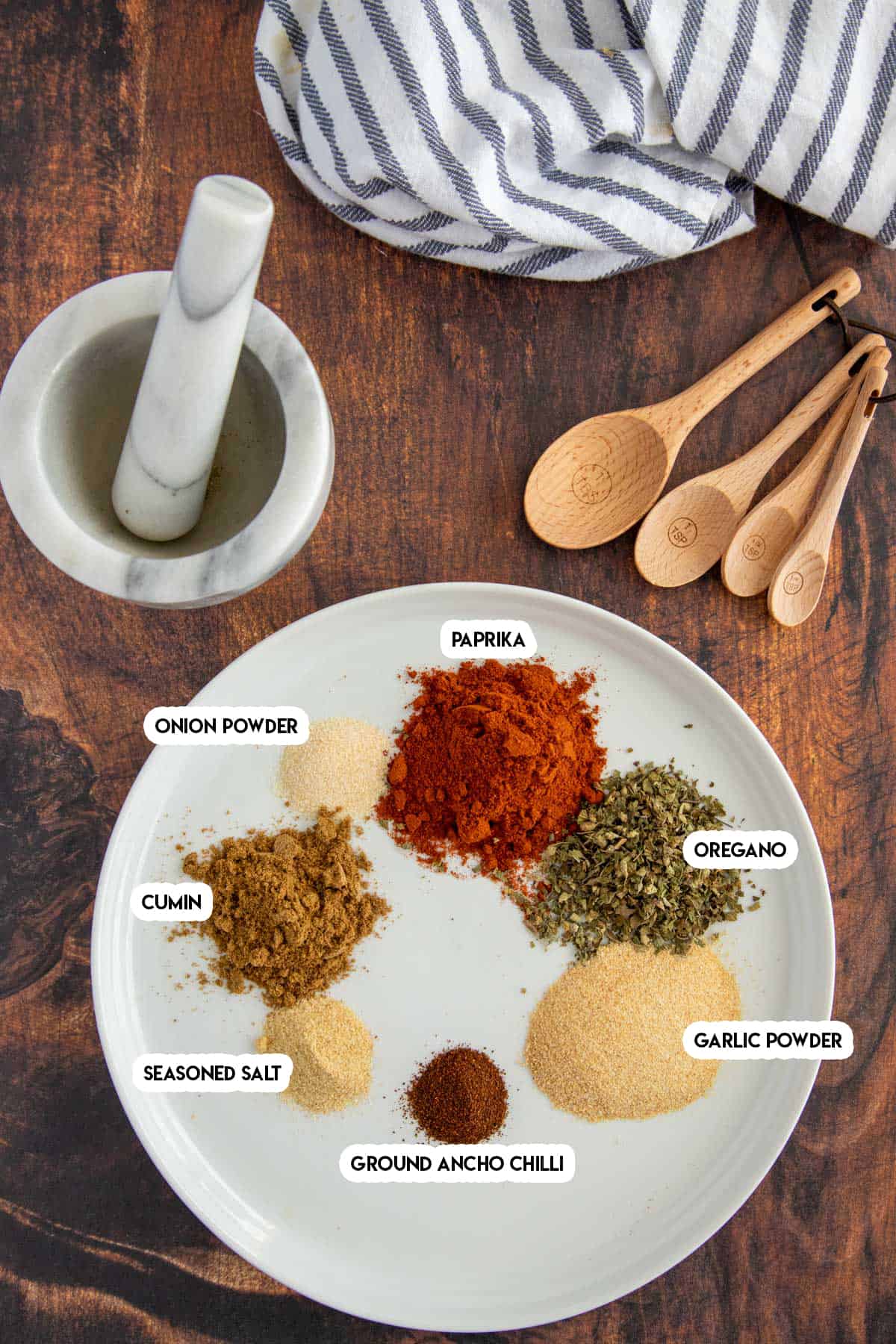 ingredients to make chili powder laid out on a white plate and labeled