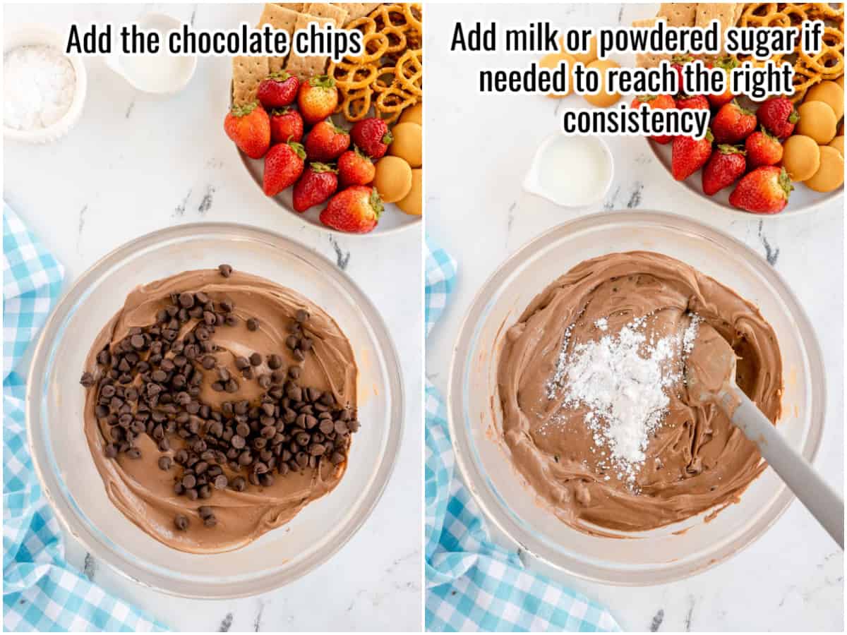two pictures showing mixing in chocolate chips and powdered sugar to a brownie dip.